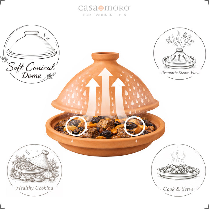 Tagine als ongeglazuurde braadpan van klei en klei, ideaal voor lams- of vegetarische recepten