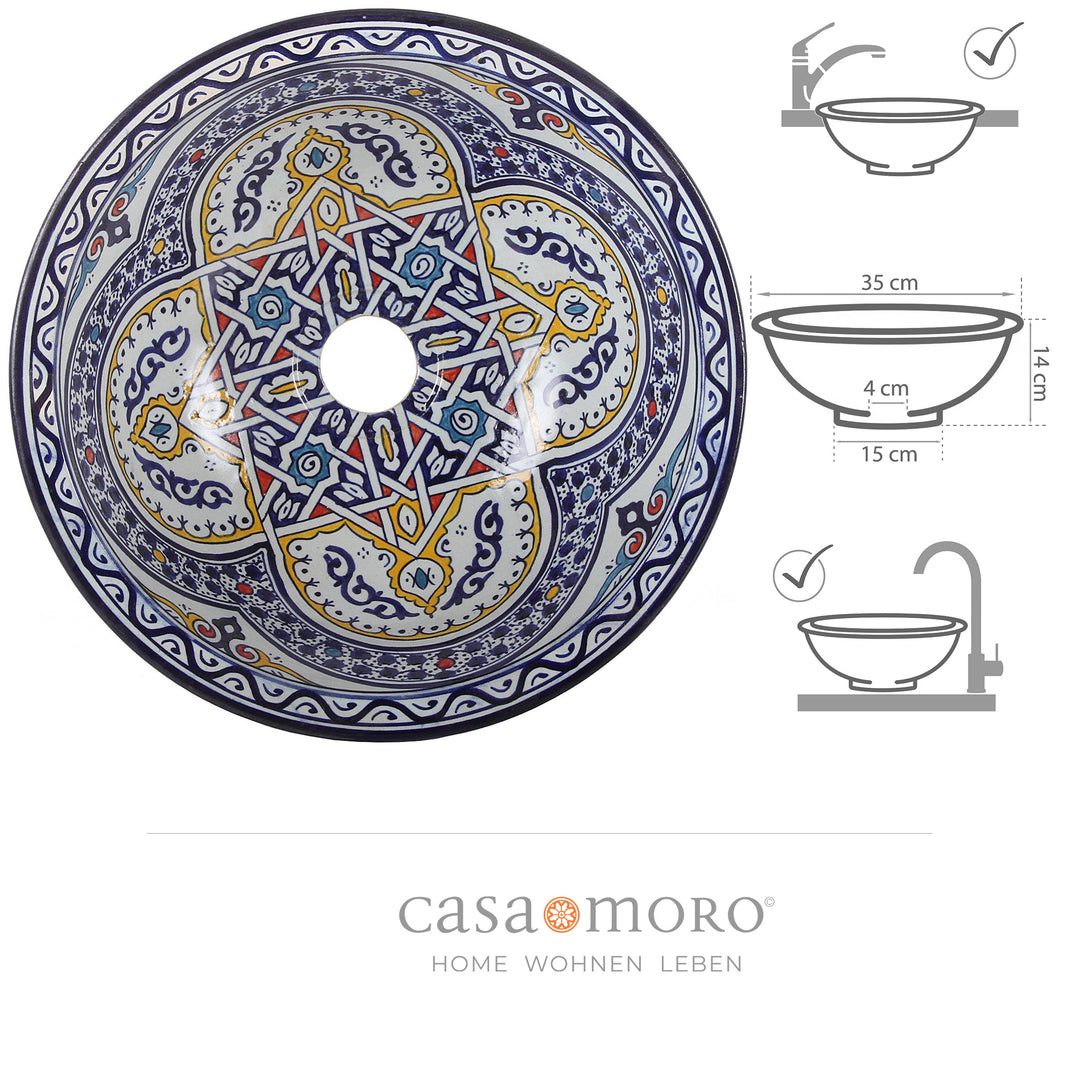 Waschbecken fürs Bad