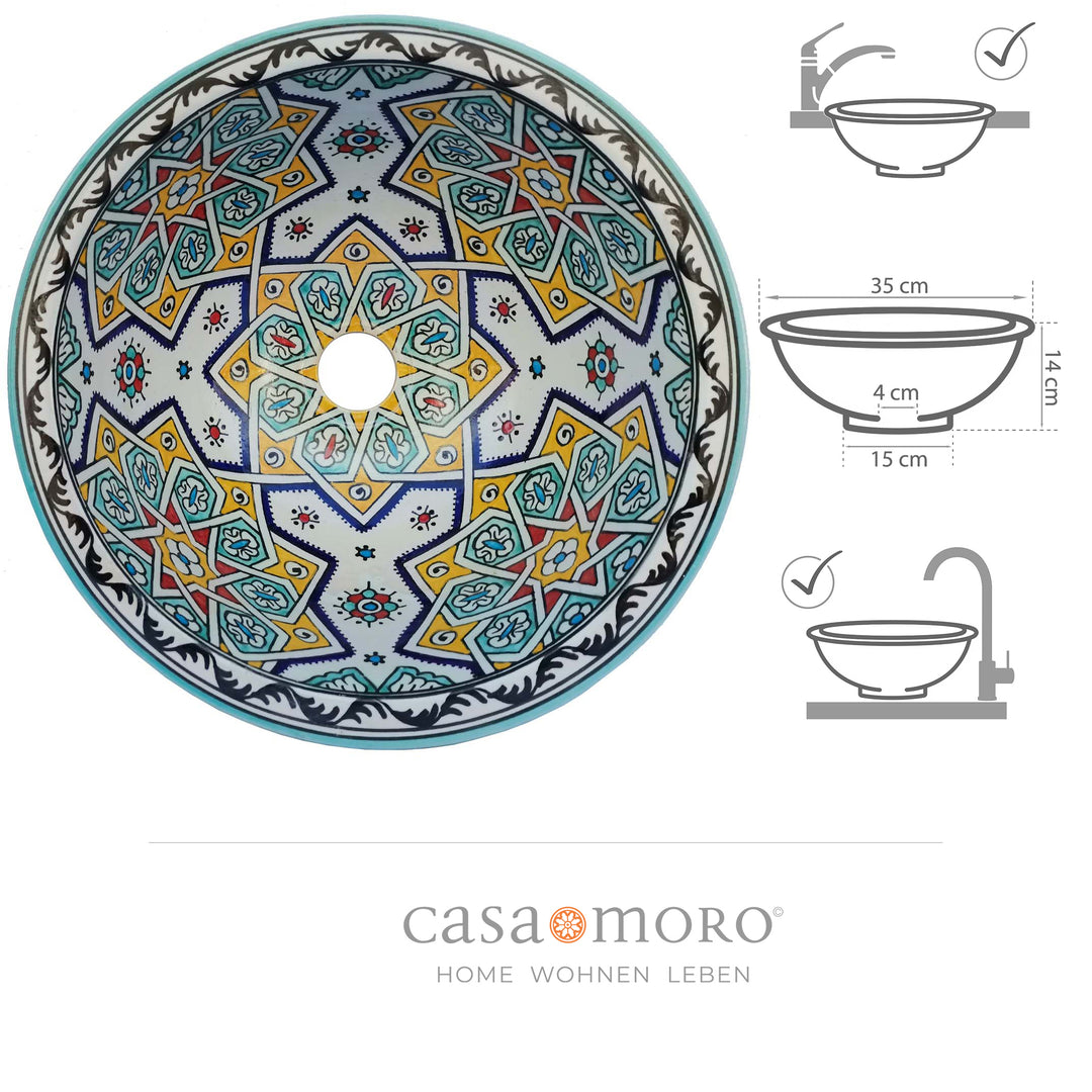 Waschtisch Aufsatzwaschbecken