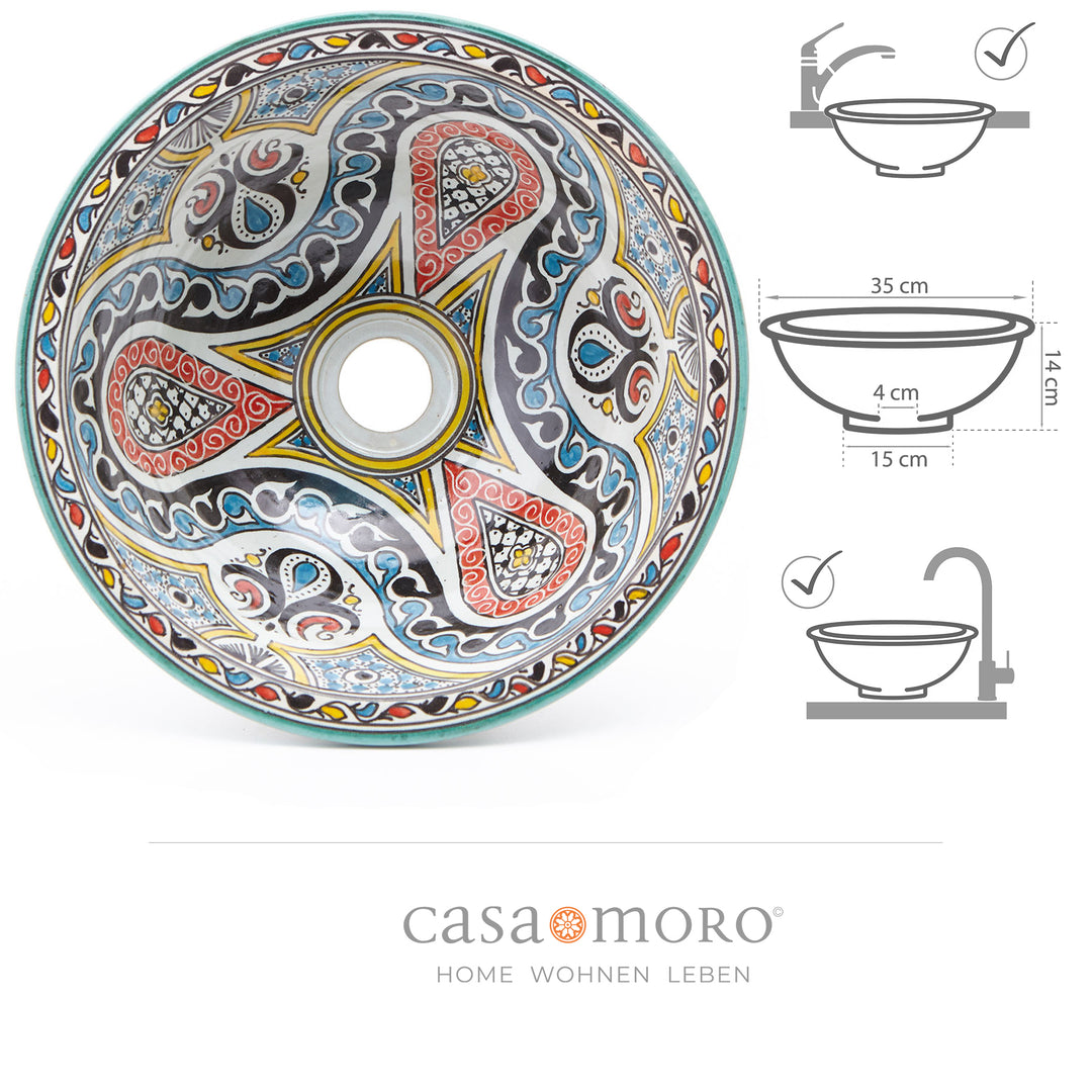 Waschtisch Aufsatzbecken