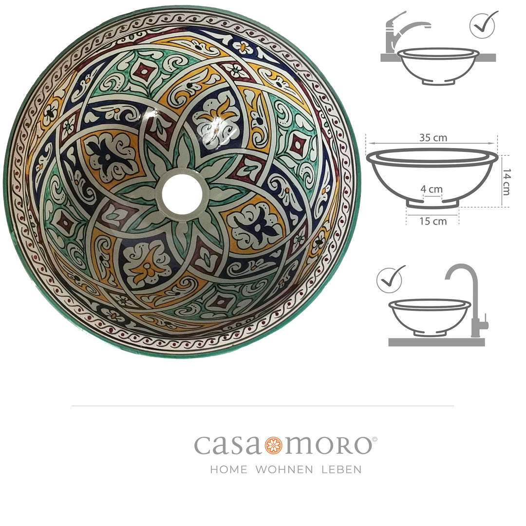 Wastafel voor de badkamer