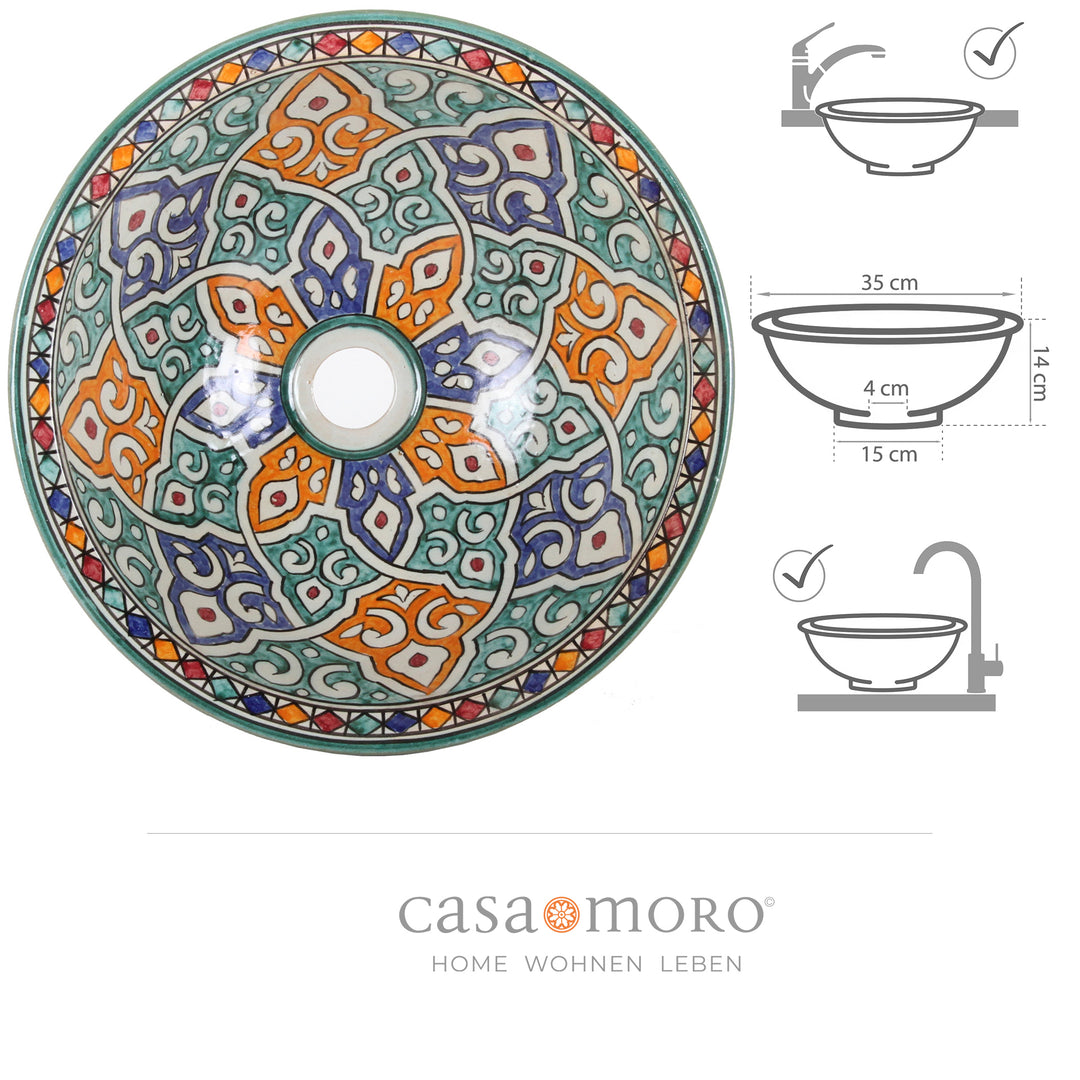 Waschbecken Klein Rund