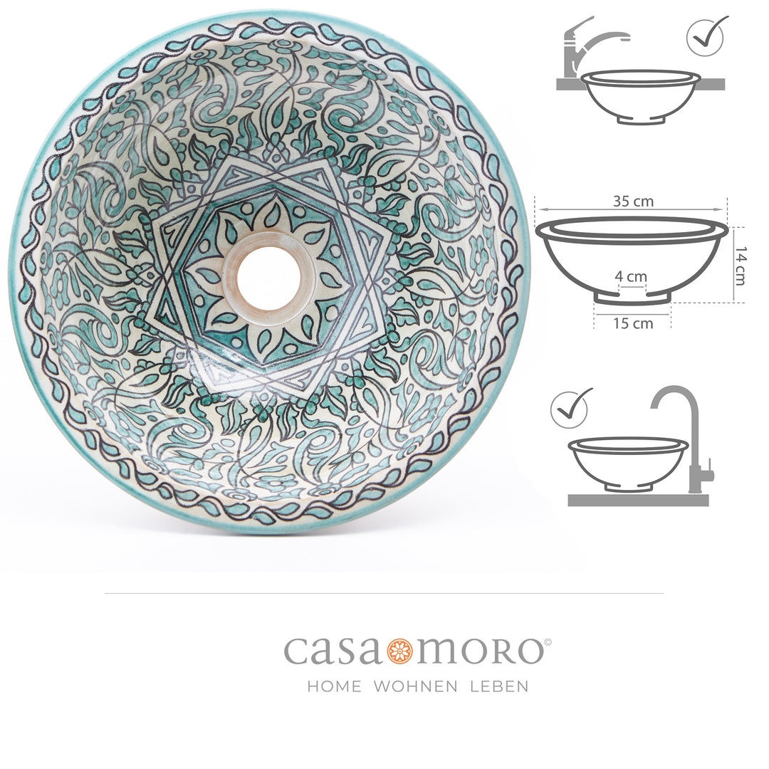 Waschbecken ohne Hahnloch