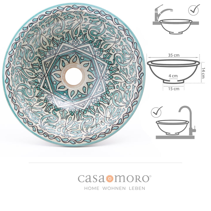 Waschbecken ohne Hahnloch