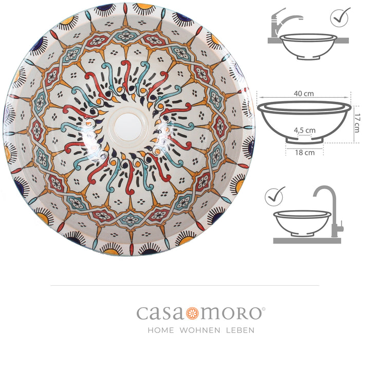 Waschbecken fürs Badezimmer