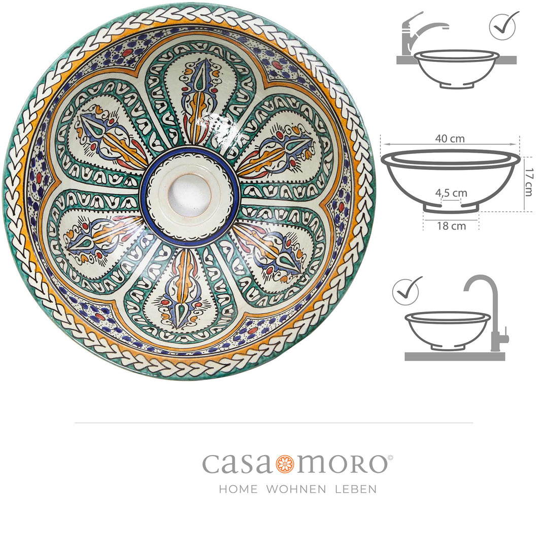 Wastafel voor de badkamer