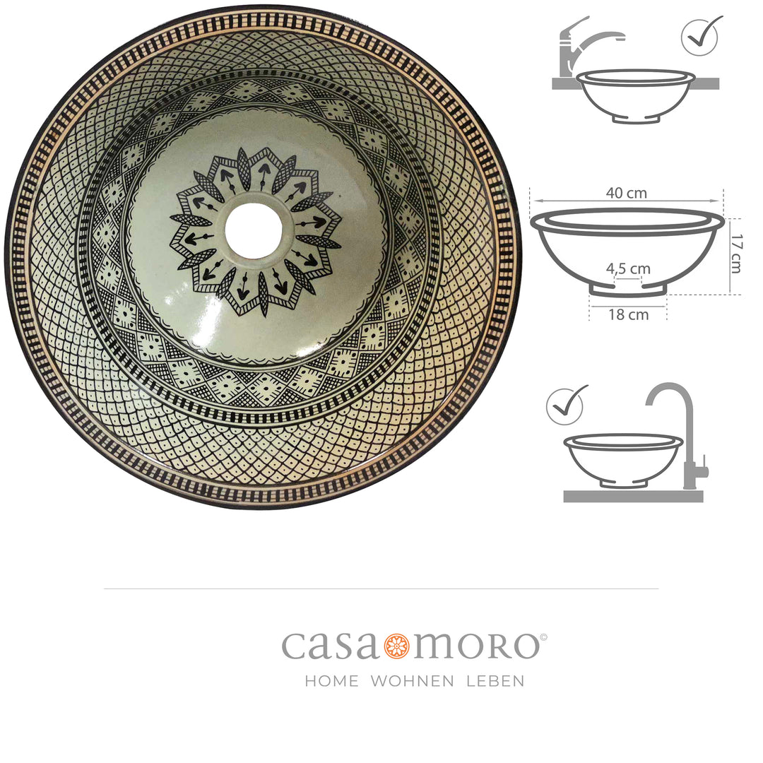 Keramik Waschbecken Schwarz