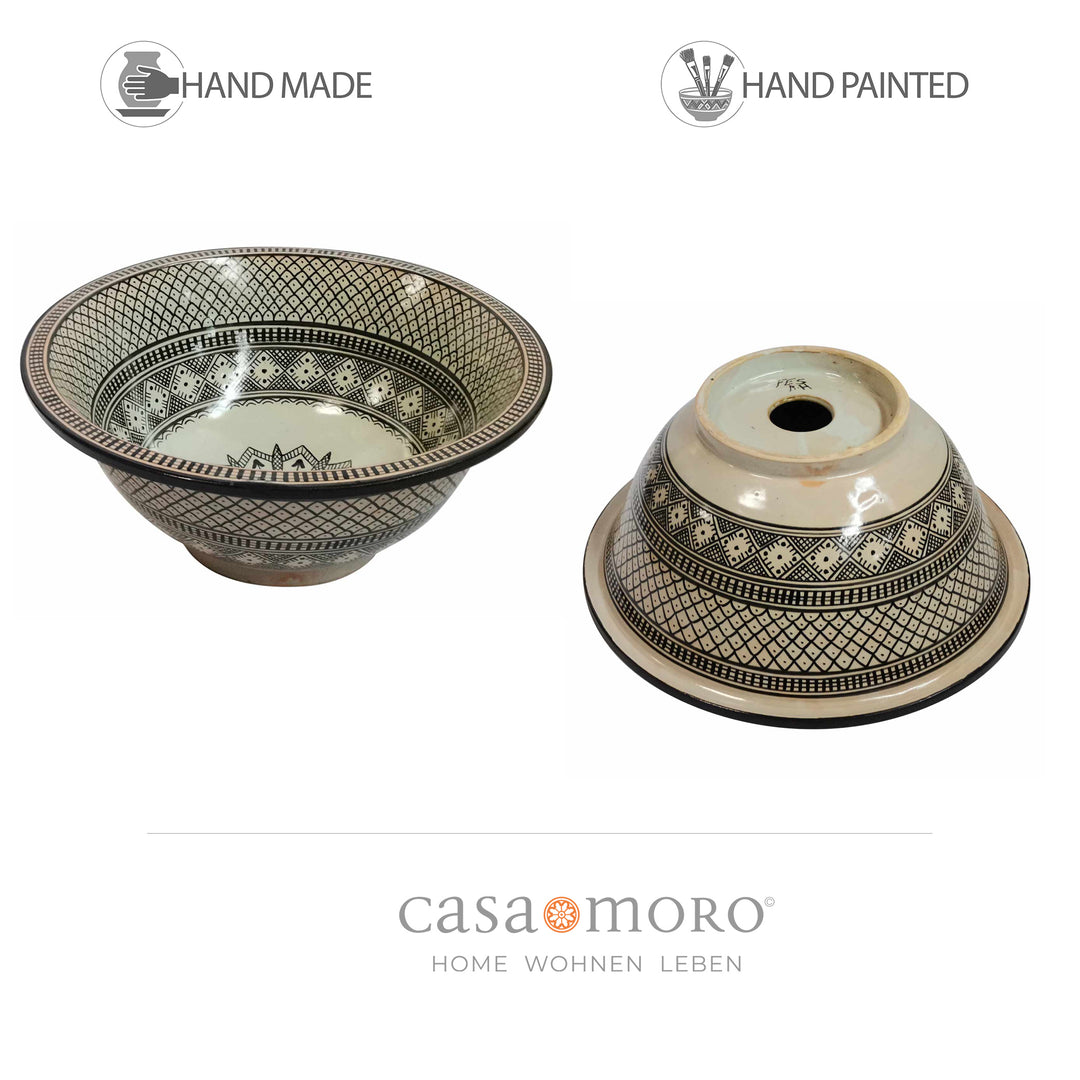 Keramik Waschbecken Schwarz