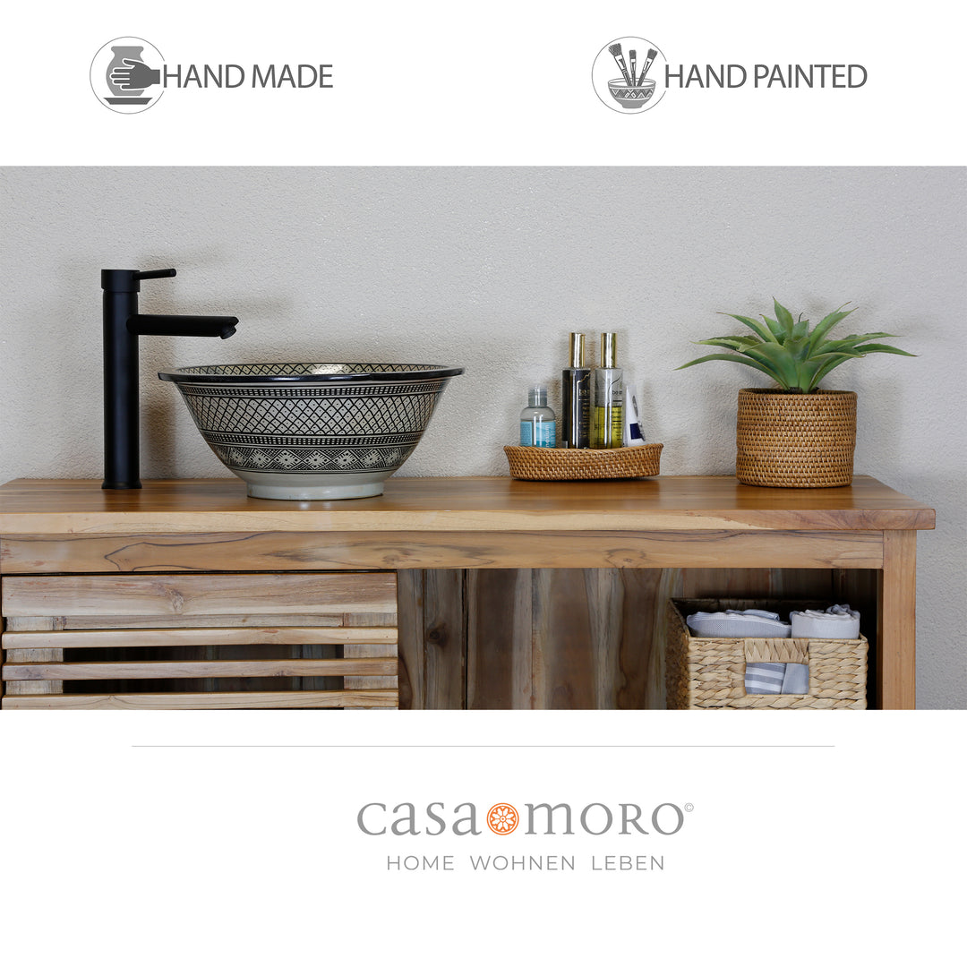 Keramik Waschbecken Schwarz