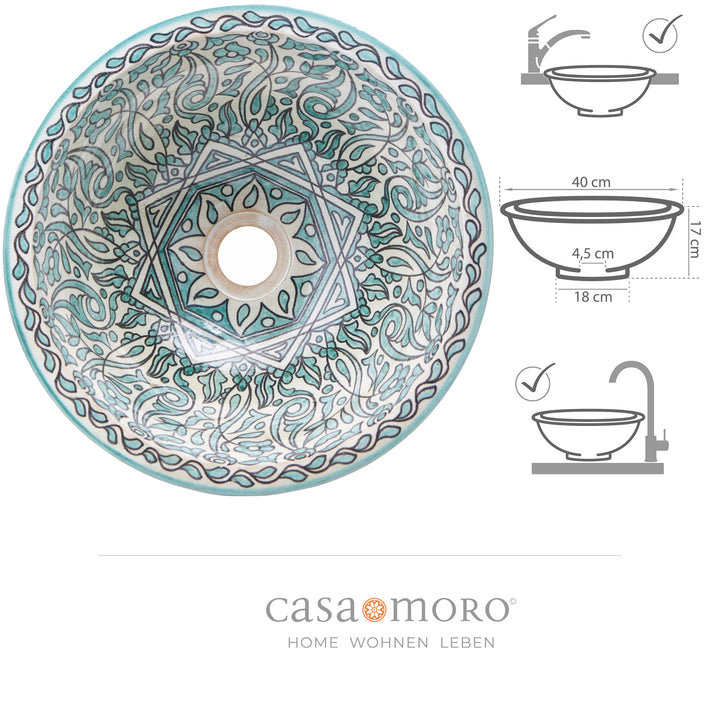 Wastafel zonder kraangat