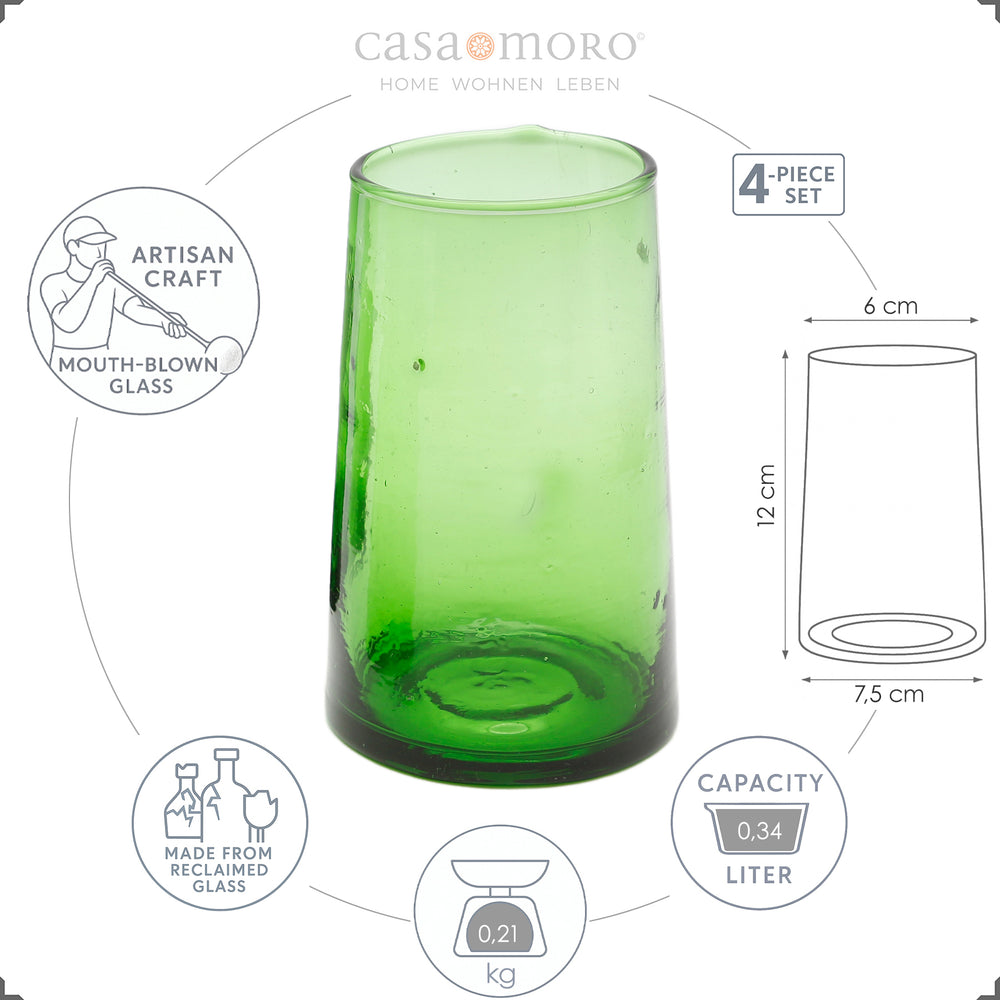 Mundgeblasenes Glas mit markanter Silhouette – ideal als Cocktailglas oder für Mixgetränke