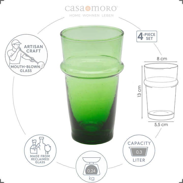 Cocktailgläser aus aufbereitetem Glas – grün, traditionell gefertigt und vielseitig