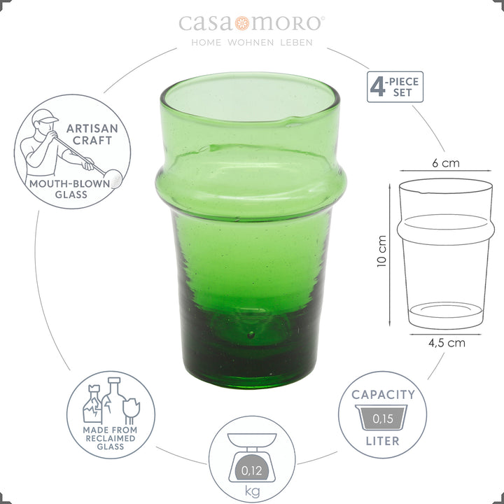 Set de verres à cappuccino – 4 pièces, vert