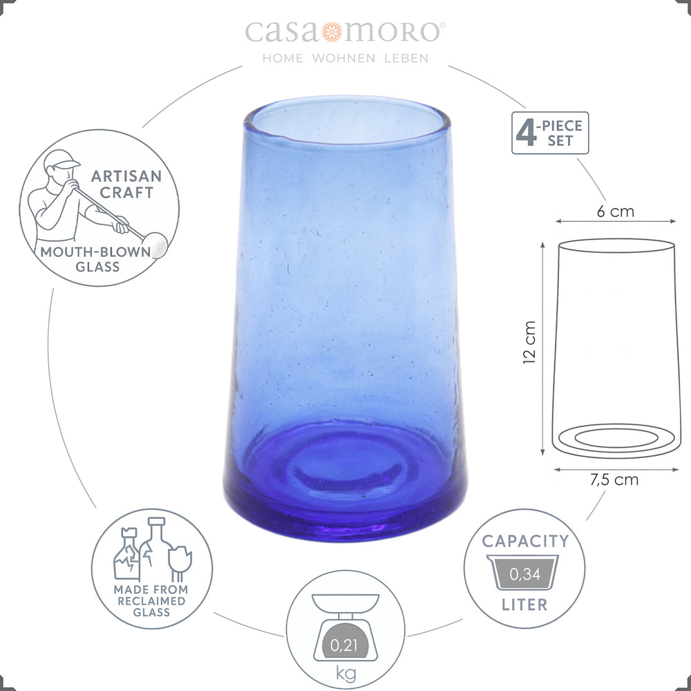 Latte Macchiato stilvoll serviert im blauen Glas – geeignet für Heiß- und Kaltgetränke